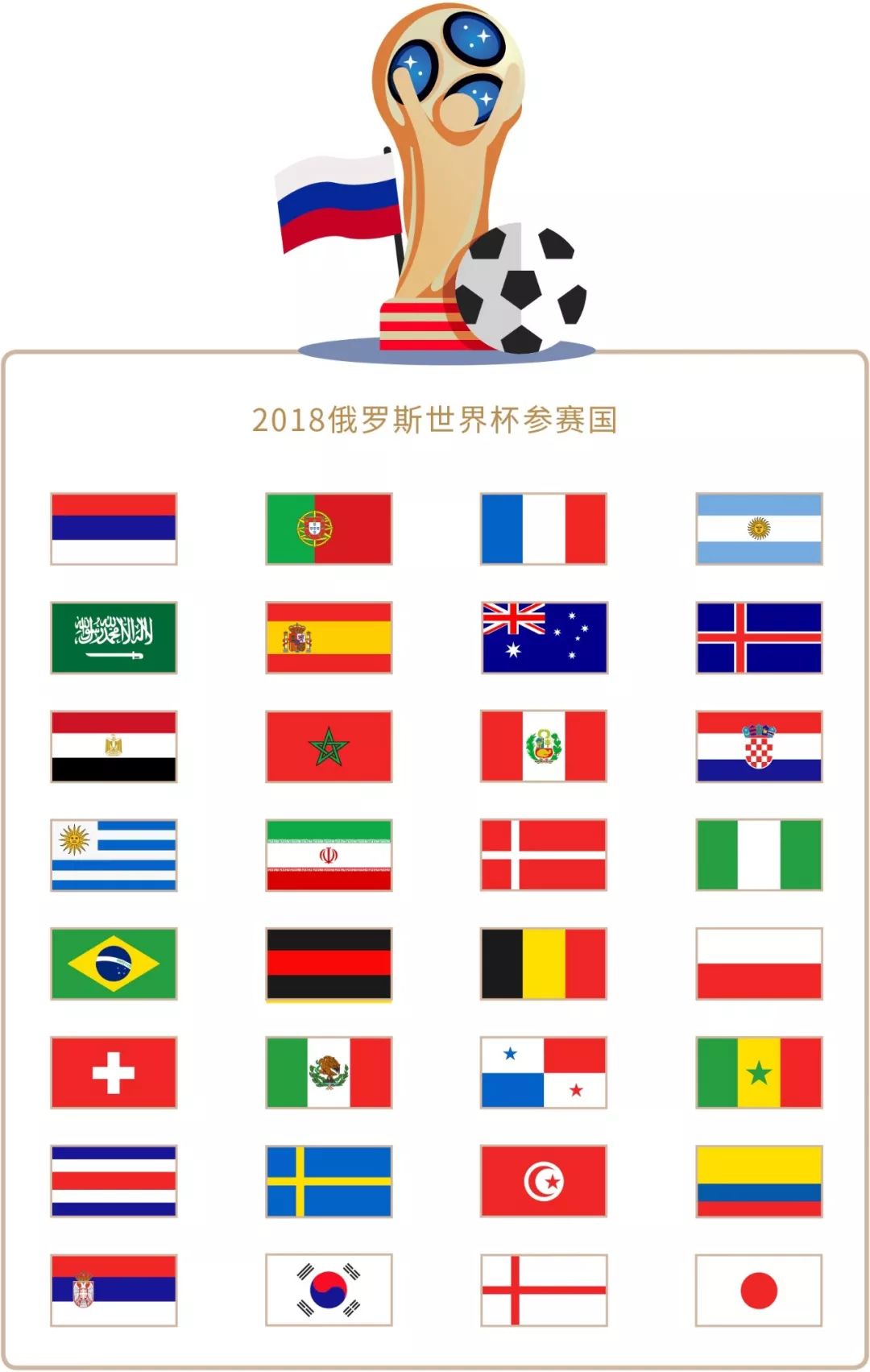 阿森纳